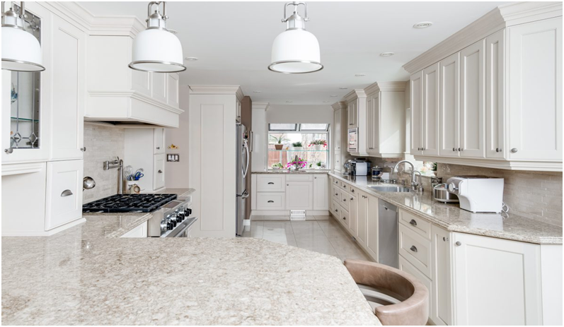 Your Ultimate Guide For Buying Perfect Kitchen Furniture!
